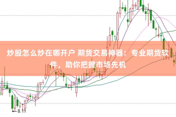 炒股怎么炒在哪开户 期货交易神器：专业期货软件，助你把握市场先机