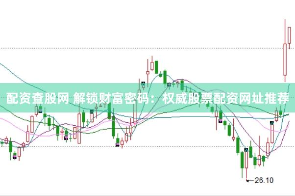 配资查股网 解锁财富密码:权威股票配资网址推荐