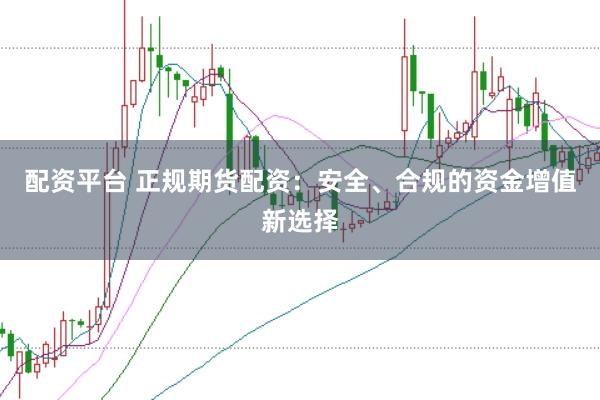 配资平台 正规期货配资：安全、合规的资金增值新选择