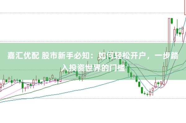嘉汇优配 股市新手必知：如何轻松开户，一步踏入投资世界的门槛