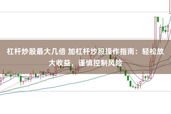 杠杆炒股最大几倍 加杠杆炒股操作指南：轻松放大收益，谨慎控制风险