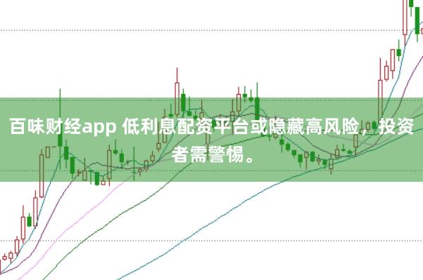 百味财经app 低利息配资平台或隐藏高风险，投资者需警惕。