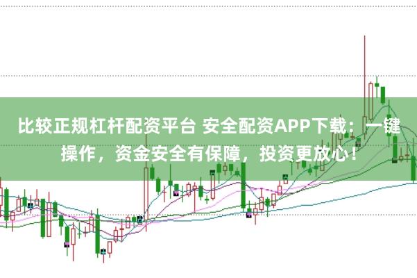 比较正规杠杆配资平台 安全配资APP下载：一键操作，资金安全有保障，投资更放心！