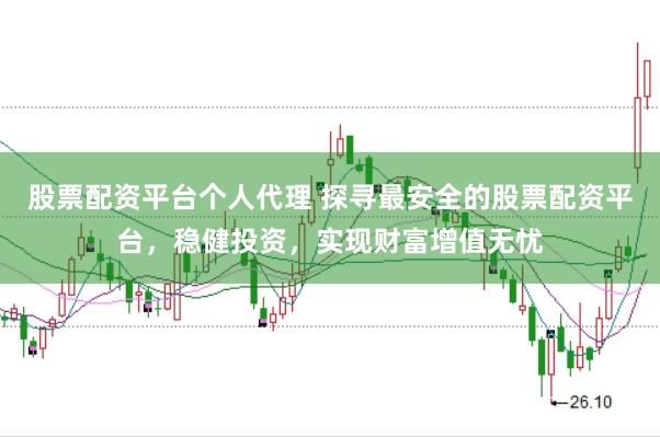 股票配资平台个人代理 探寻最安全的股票配资平台,稳健投资,实现财富增值无忧