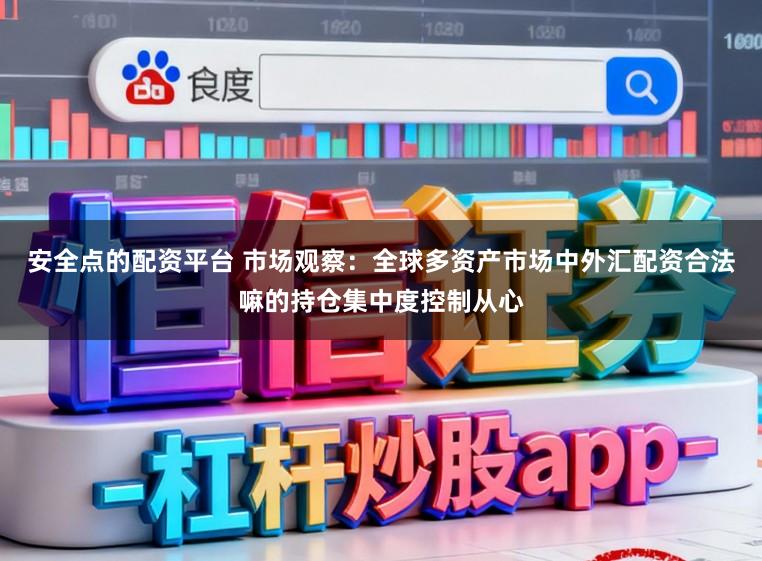 安全点的配资平台 市场观察：全球多资产市场中外汇配资合法嘛的持仓集中度控制从心